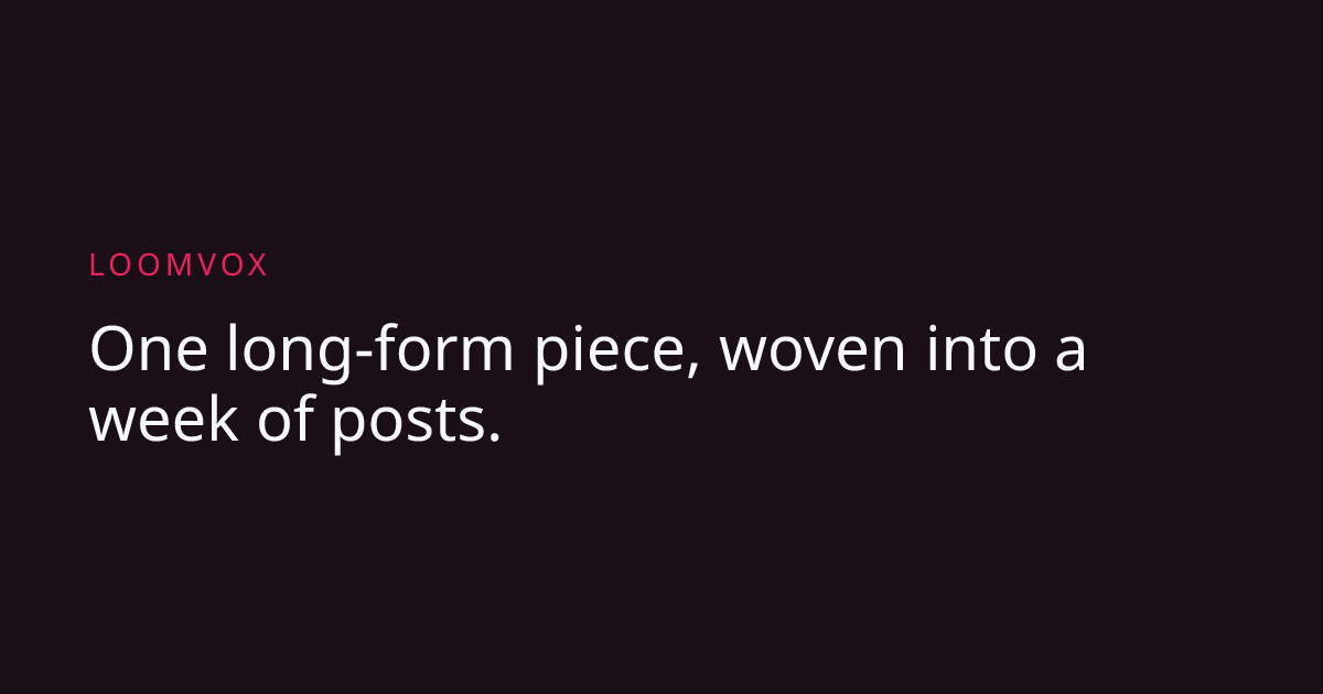 LoomVox — Content Repurposing Tool: Blog to Social Posts